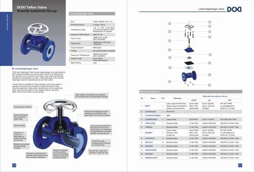 閥門畫冊(cè)樣本設(shè)計(jì)